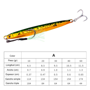 Señuelo 5 Jig De Pesca 11.5 Cm/60 gr